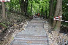 Bezpiecznymi drogami na Wzgórze Marii Mini_pt-maria1