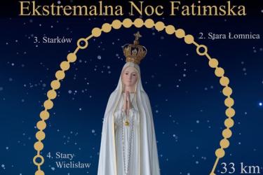 Slider_plakat-ekstremalna-noc-fatimska-paz-2026-----kopia